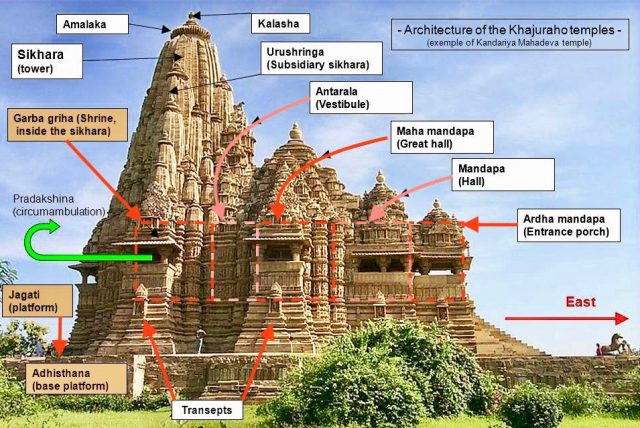 forehead-and-temple-reconstruction-plastic-surgery-key