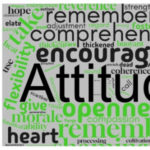 11 Powerful Attitudes for a Successful Life